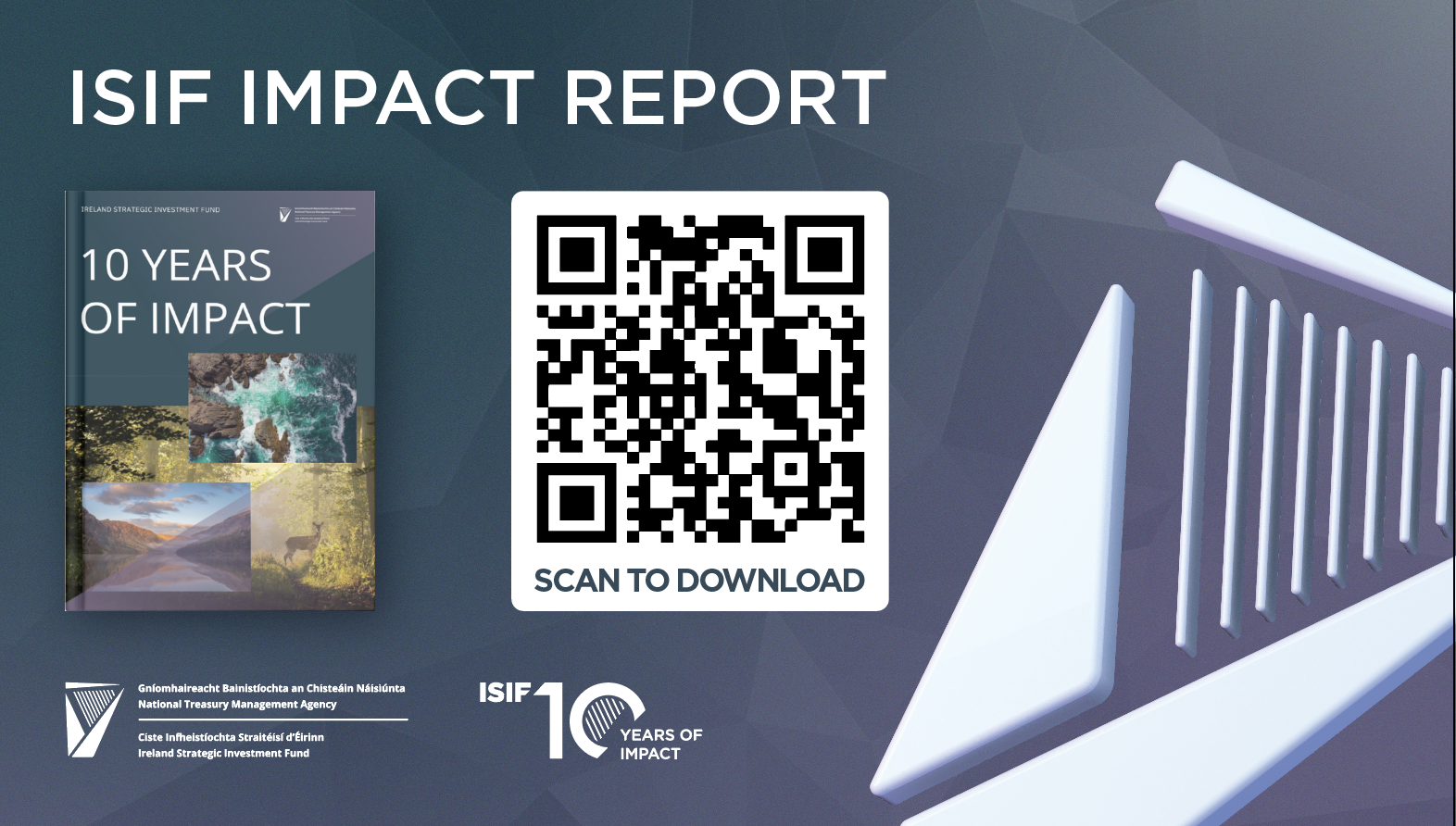 ISIF Impact Report
